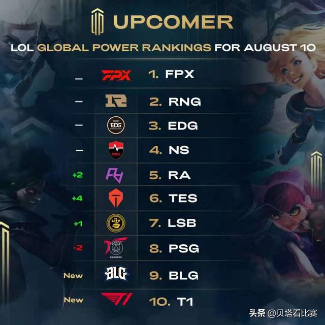 快船以体系 快船以体系