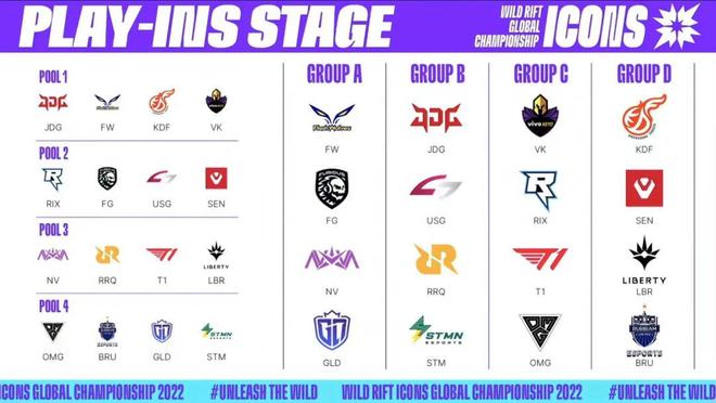 反复验证并 反复验证并